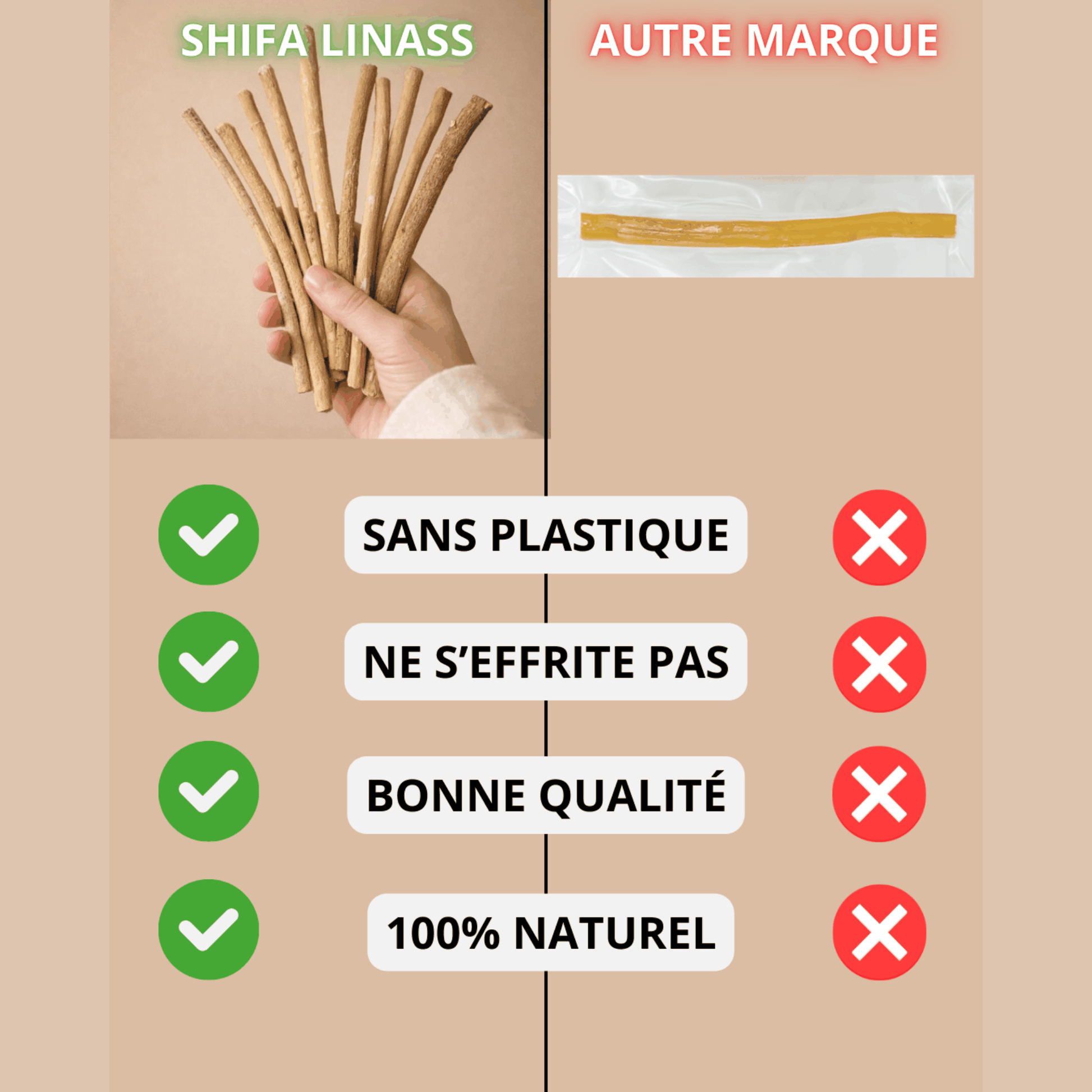Coffret Bien-être Nigelle