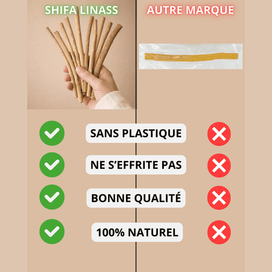 Coffret Bien-être Nigelle